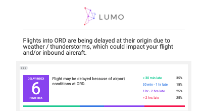 Alert saying that the FAA is holding aircraft at the origin due to thunderstorms.